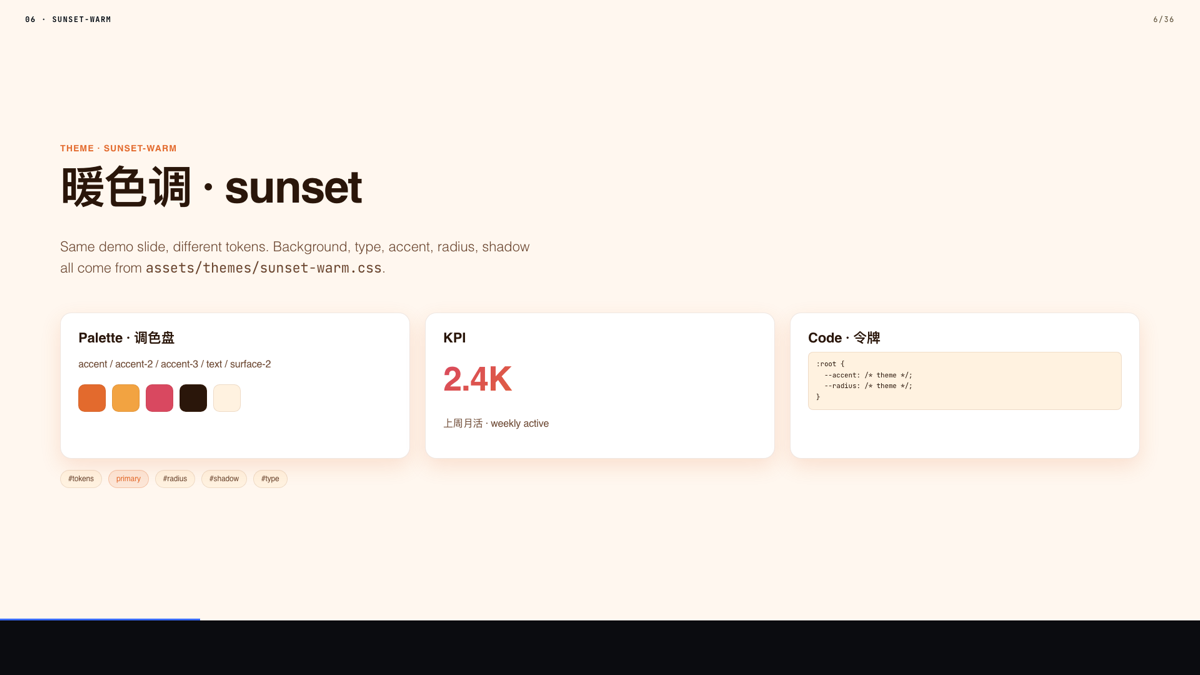 Theme 6